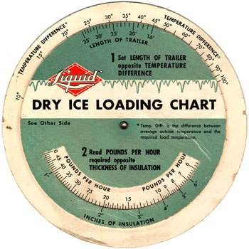 Dry Ice Slide Rule